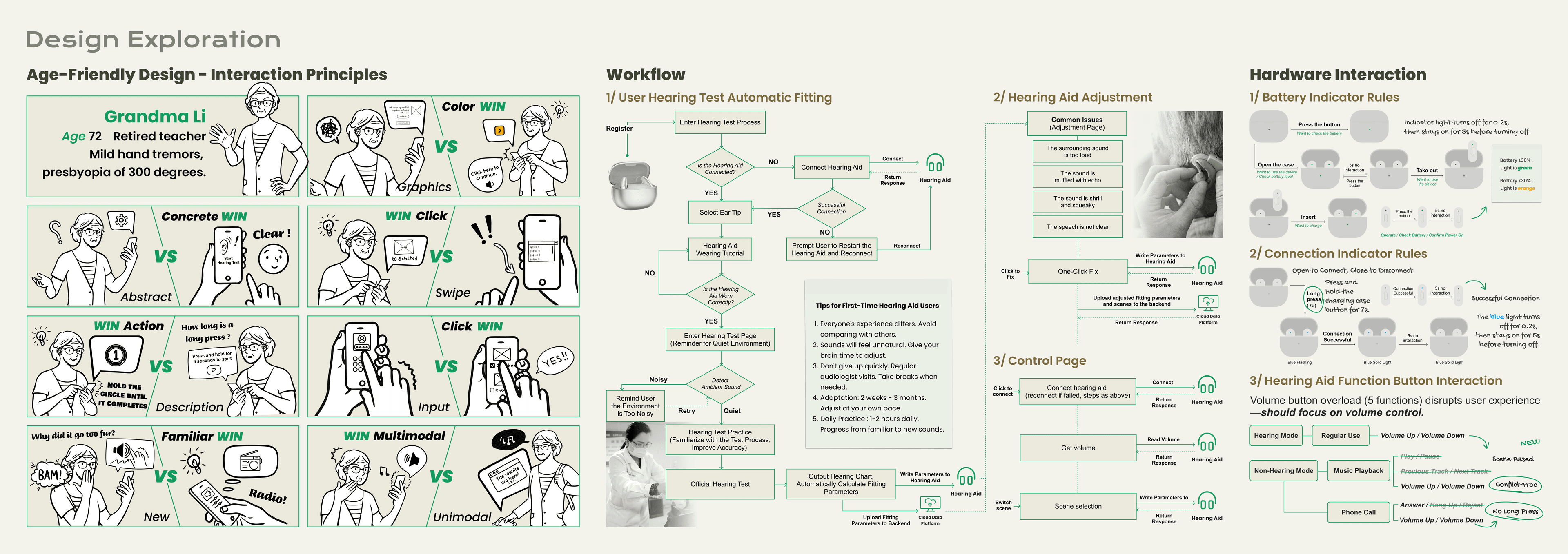 Age-friendly interaction principles applied across software and hardware touchpoints.