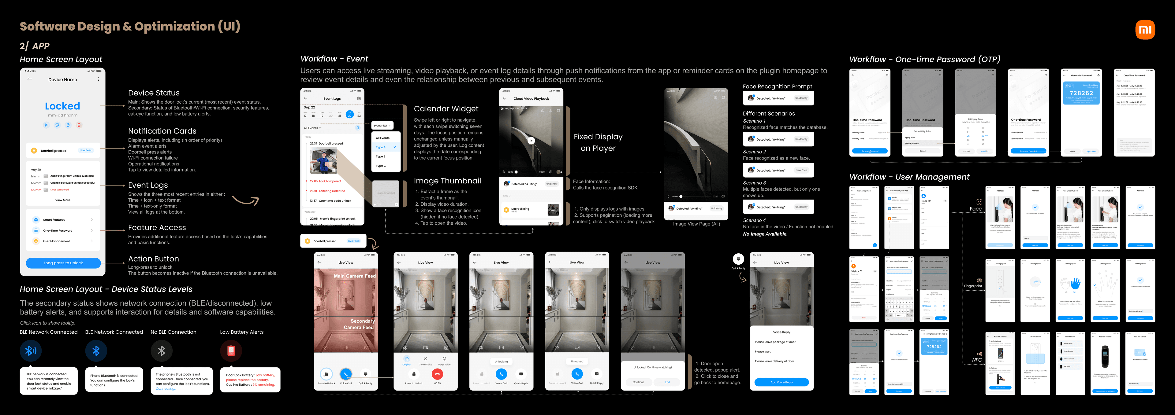 The app extends access governance beyond the door, letting household members delegate, monitor, and review access remotely.